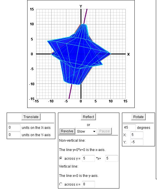 (3D Transmographer/slika13.jpg)